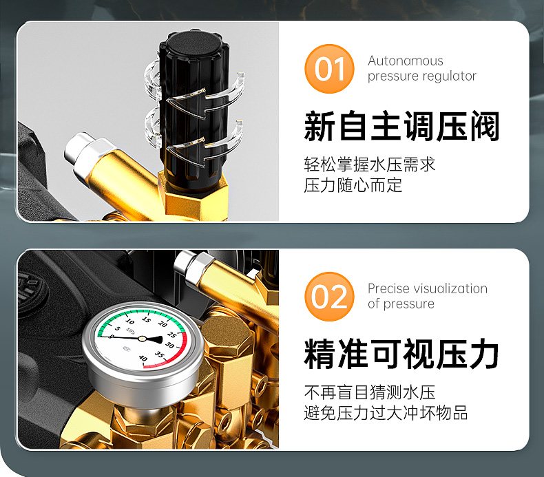 RS-CGY洗車機(jī)詳情頁(yè)_06.jpg